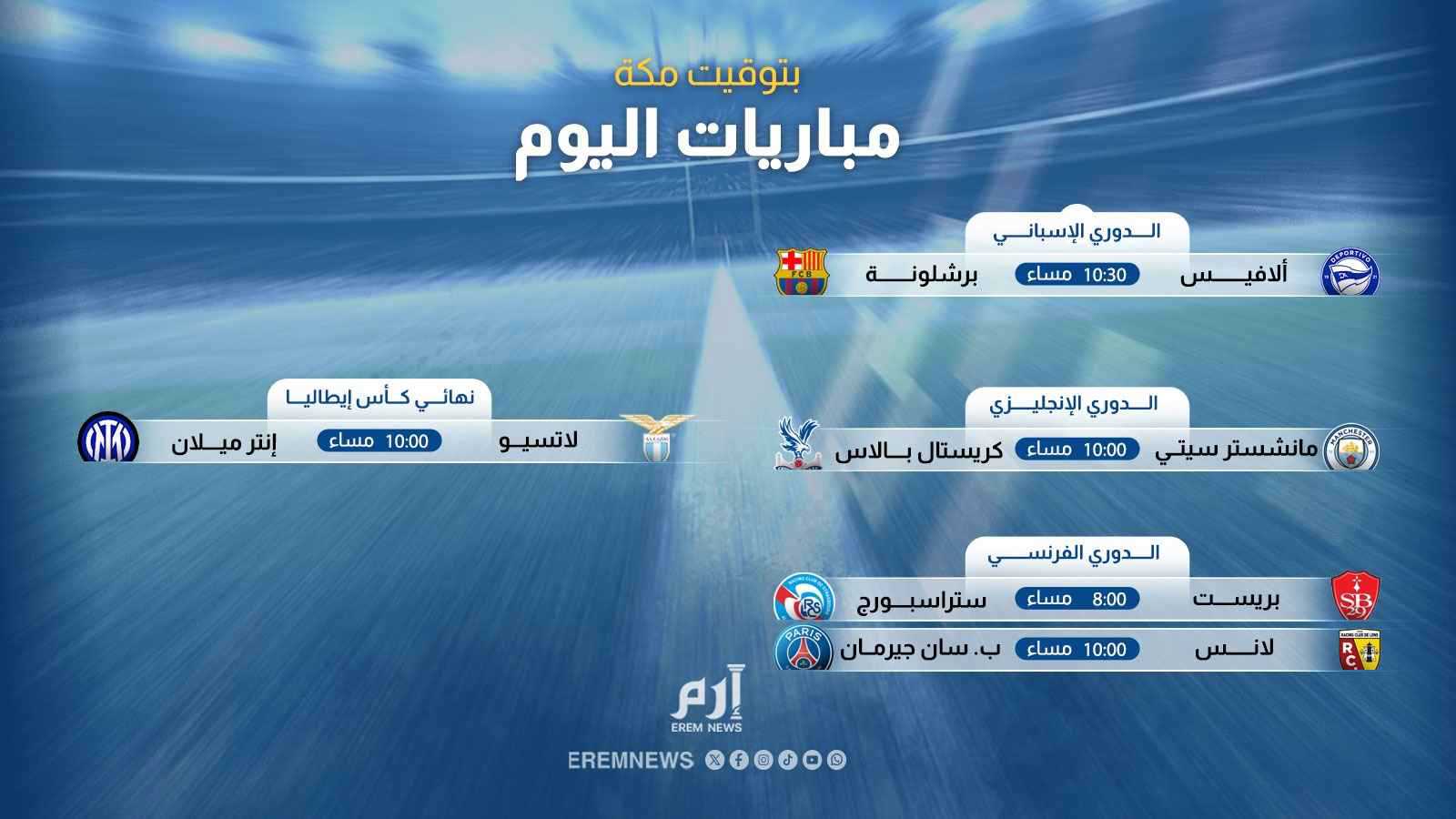 برشلونة ومانشستر سيتي وباريس.. مواعيد مباريات اليوم والقنوات الناقلة 