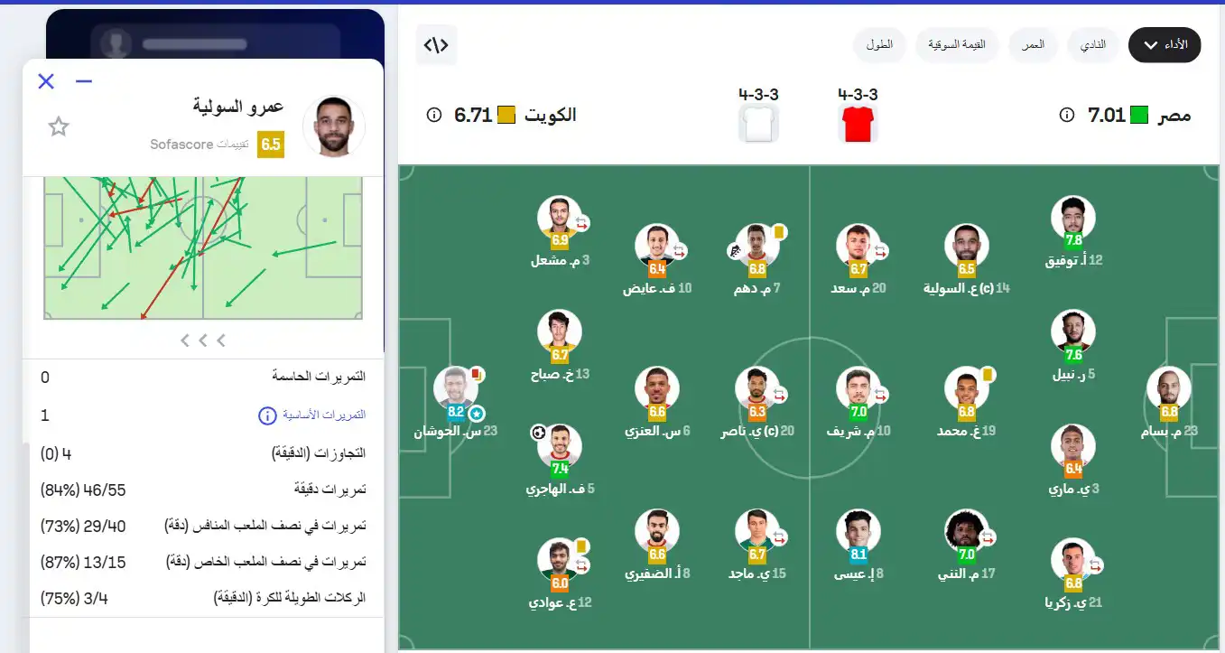 تقييم السولية