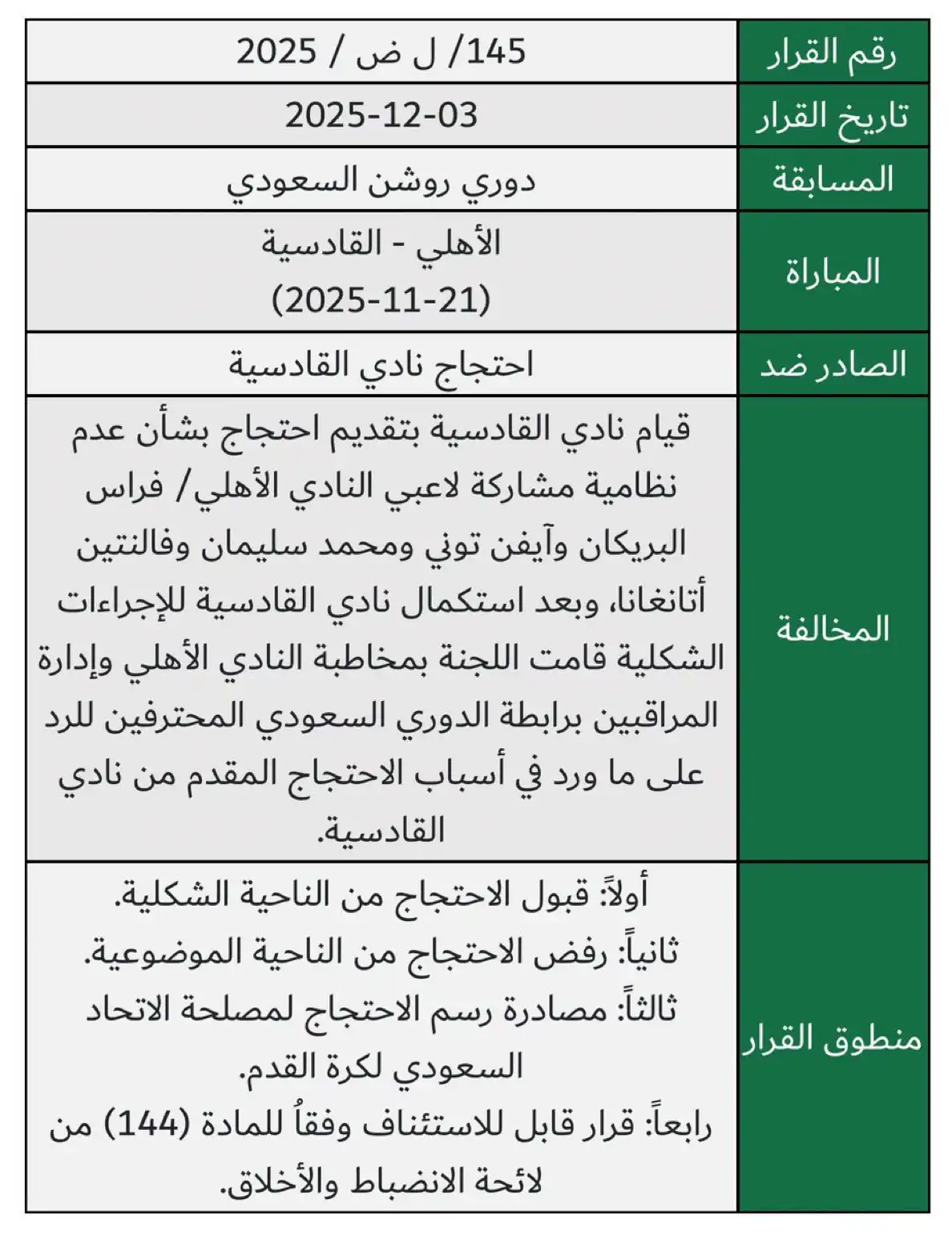 رفض احتجاج القادسية