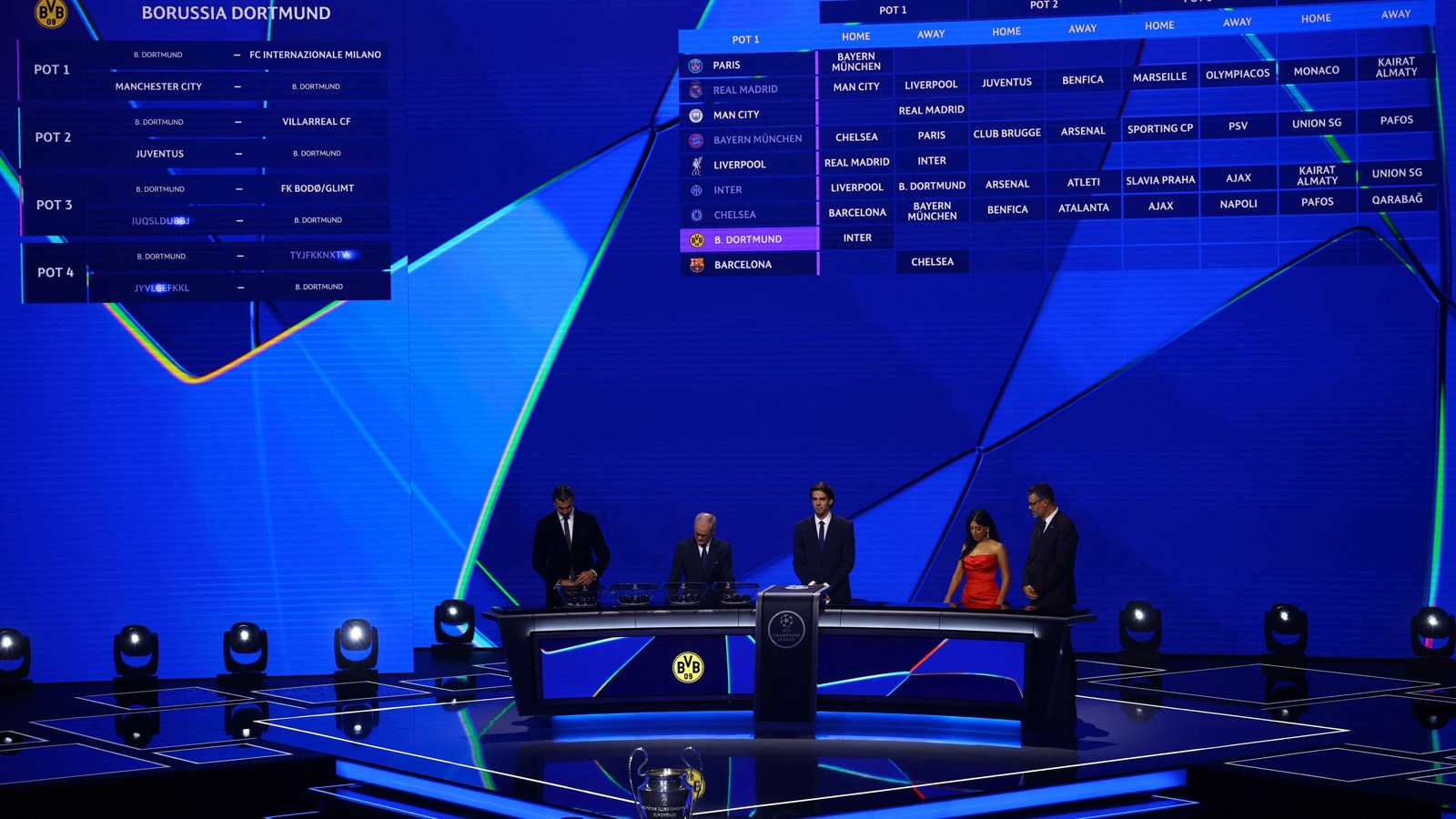 مواجهات نارية.. نتائج قرعة دور المجموعات لبطولة دوري أبطال أوروبا