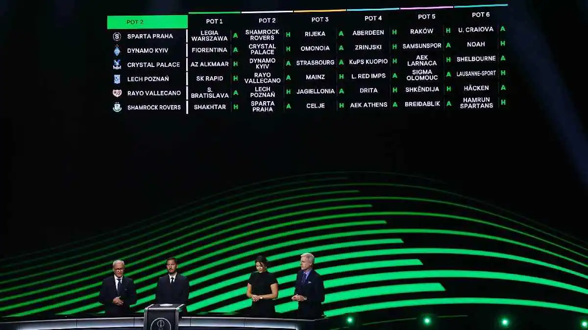 أزمة كبيرة في "الدوري الأوروبي" بسبب مشاركة الأندية الإسرائيلية