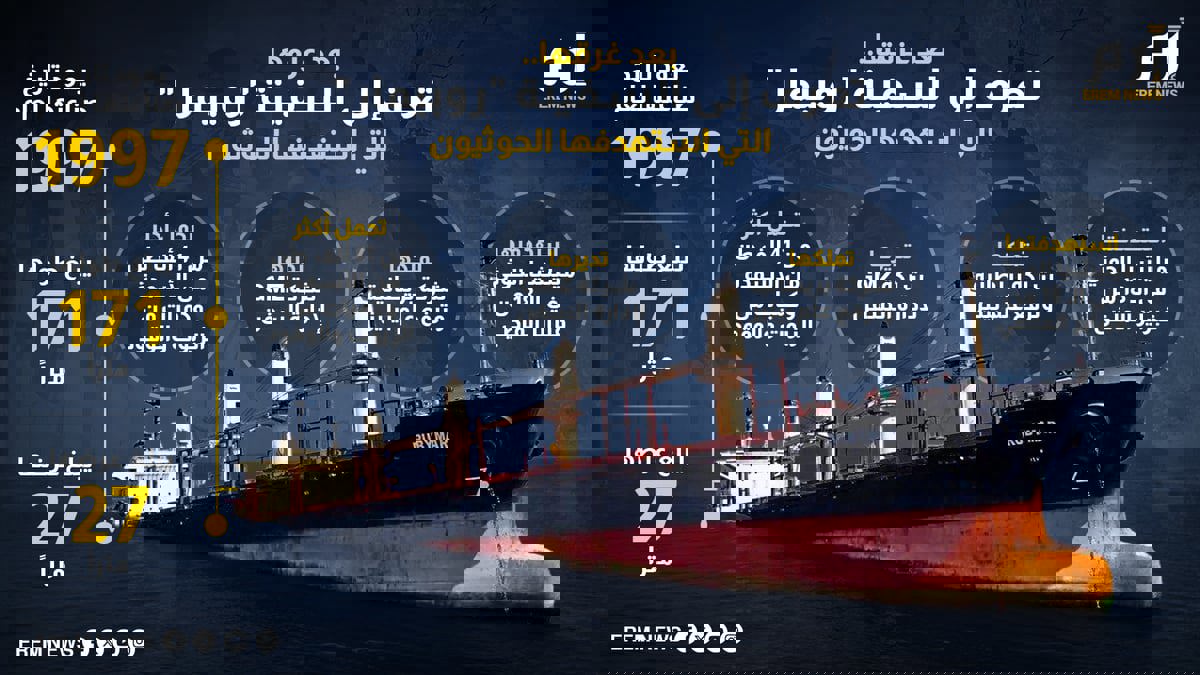 بعد غرقها.. تعرف إلى السفينة "روبيمار" التي استهدفها الحوثيون