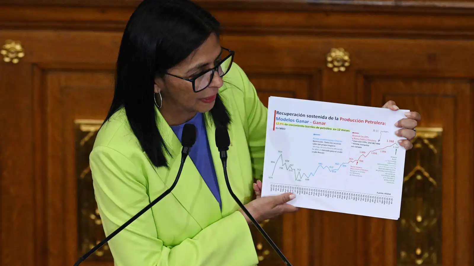 "موال لمادورو".. رئيسة فنزويلا بالوكالة تقيل وزير الصناعة أليكس صعب