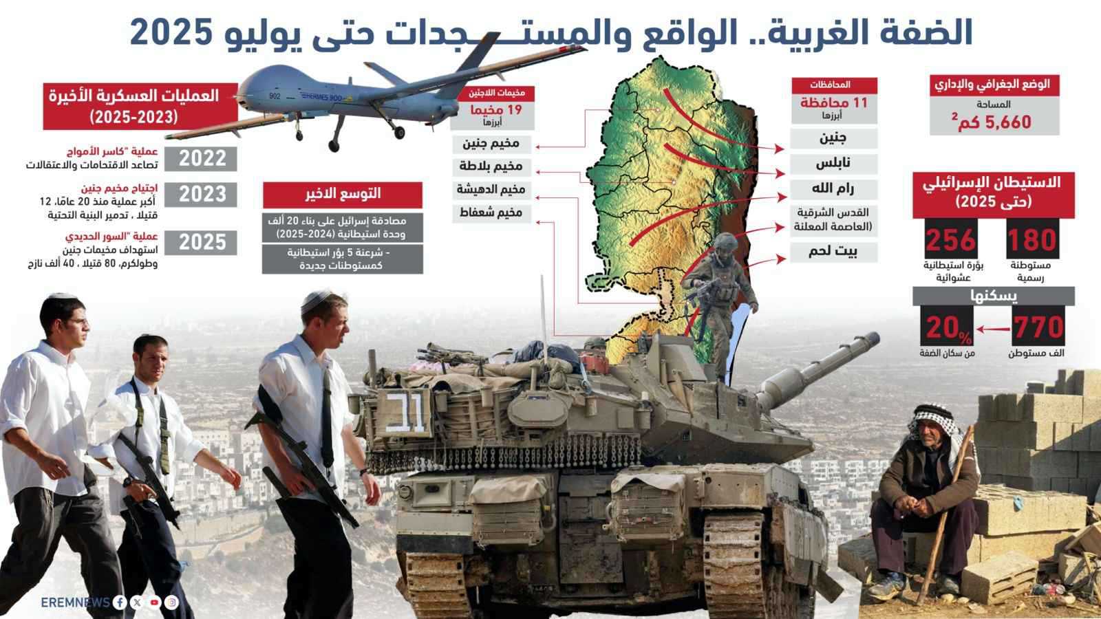 في اجتماع غير مسبوق.. نتنياهو يحدد مع وزرائه "الخطوات العملية" لضم الضفة