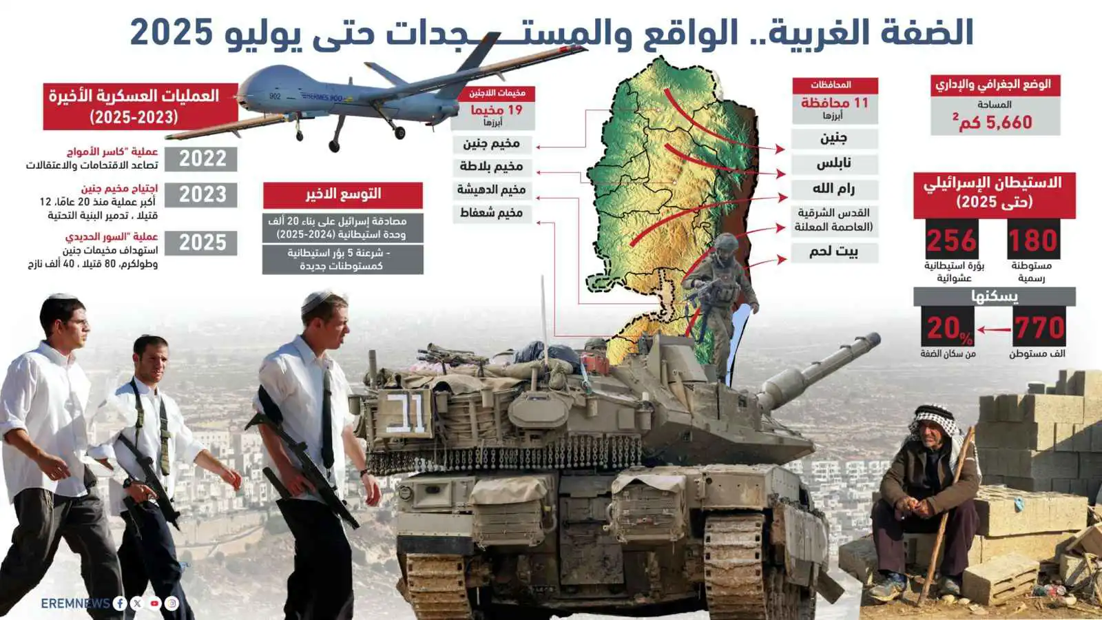 في اجتماع غير مسبوق.. نتنياهو يحدد مع وزرائه "الخطوات العملية" لضم الضفة