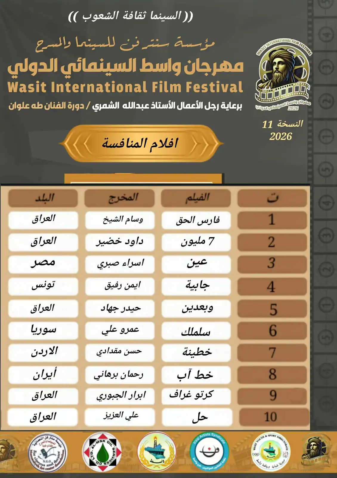 قائمة الأفلام المنافسة