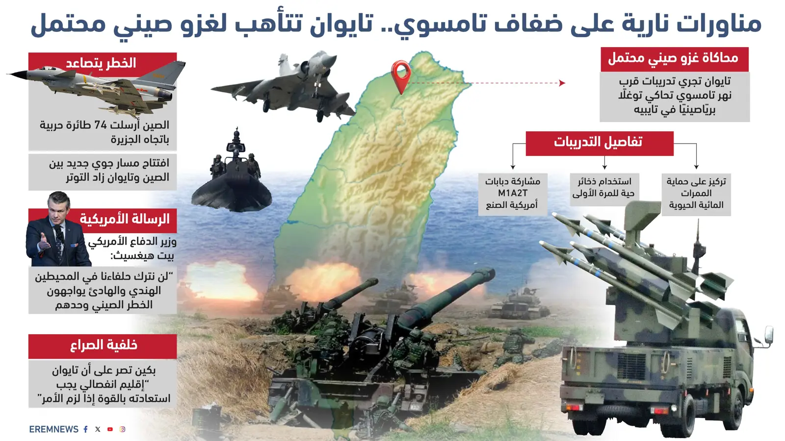 غزو ثم حرب شاملة.. الصين وتايوان تجددان مخاوف العالم من "صراع مفتوح"(إنفوغراف)