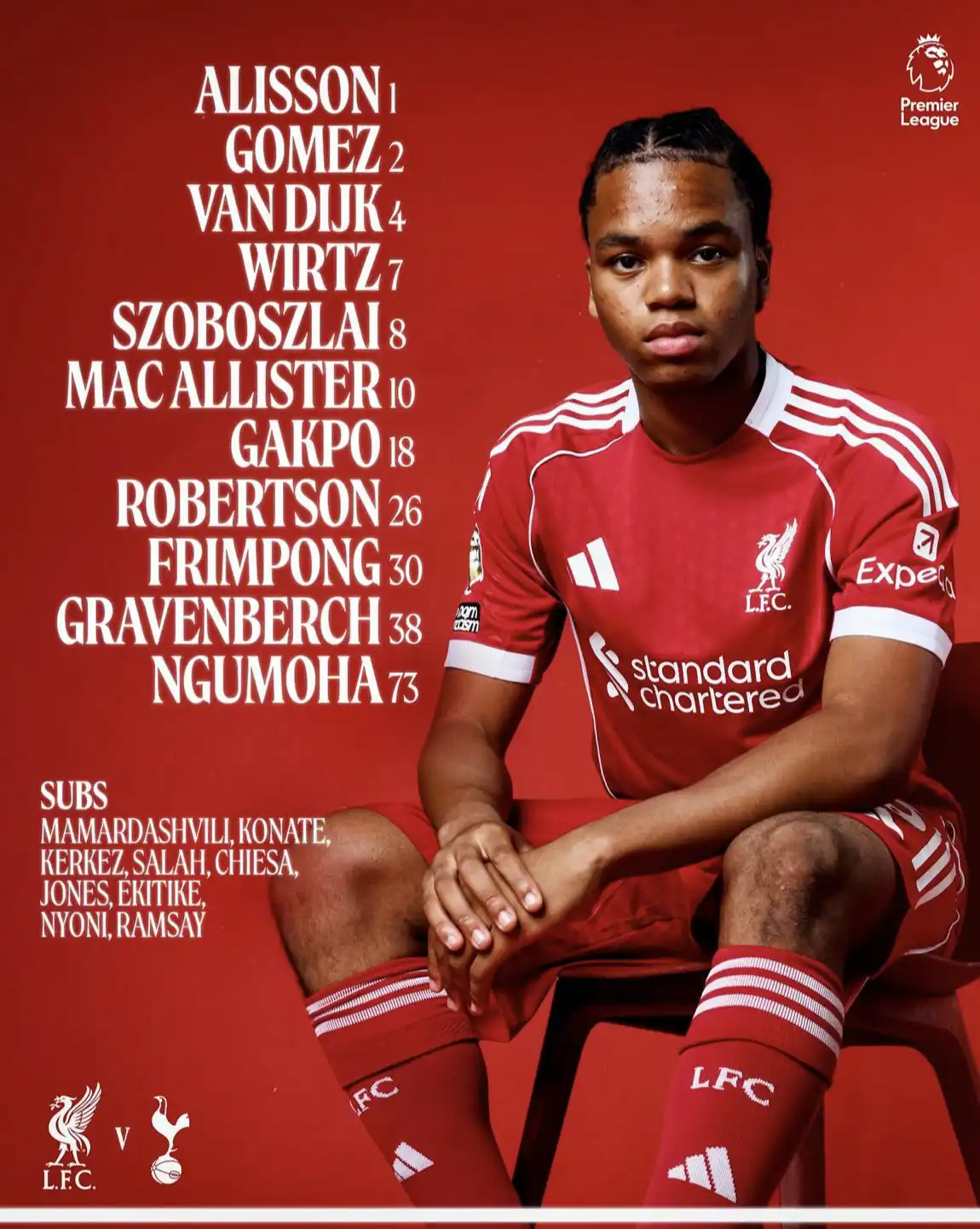 تشكيل ليفربول