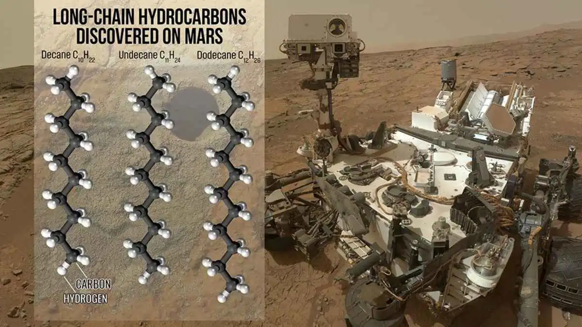 مركبة متنقلة لـ"ناسا" تكتشف المزيد من آثار الحياة على المريخ