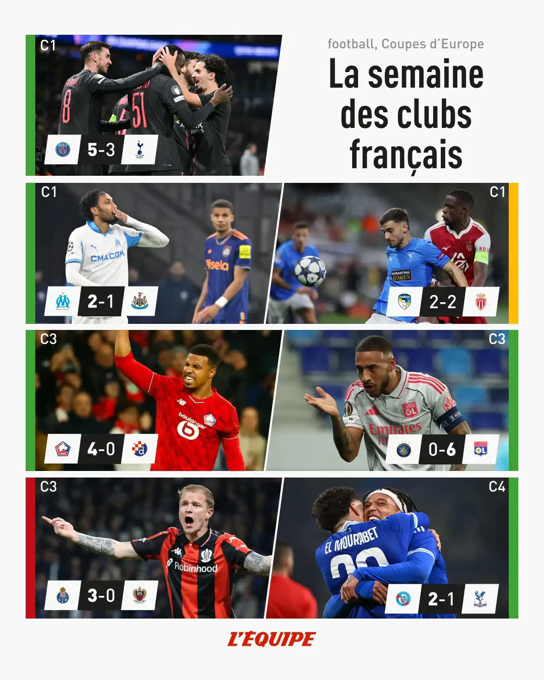 غلاف صحيفة ليكيب