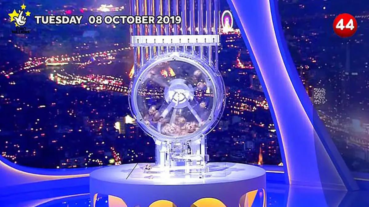 220 مليون دولار.. محظوظ يفوز بأكبر جائزة يانصيب في تاريخ المملكة المتحدة‎