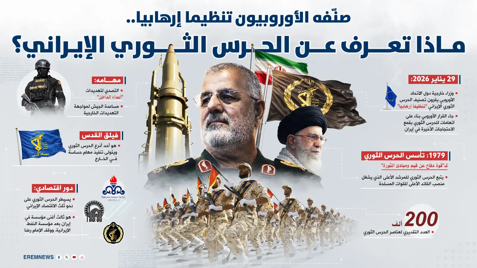 أدوار معقدة ونفوذ اقتصادي وعسكري.. ماذا تعرف عن الحرس الثوري الإيراني؟