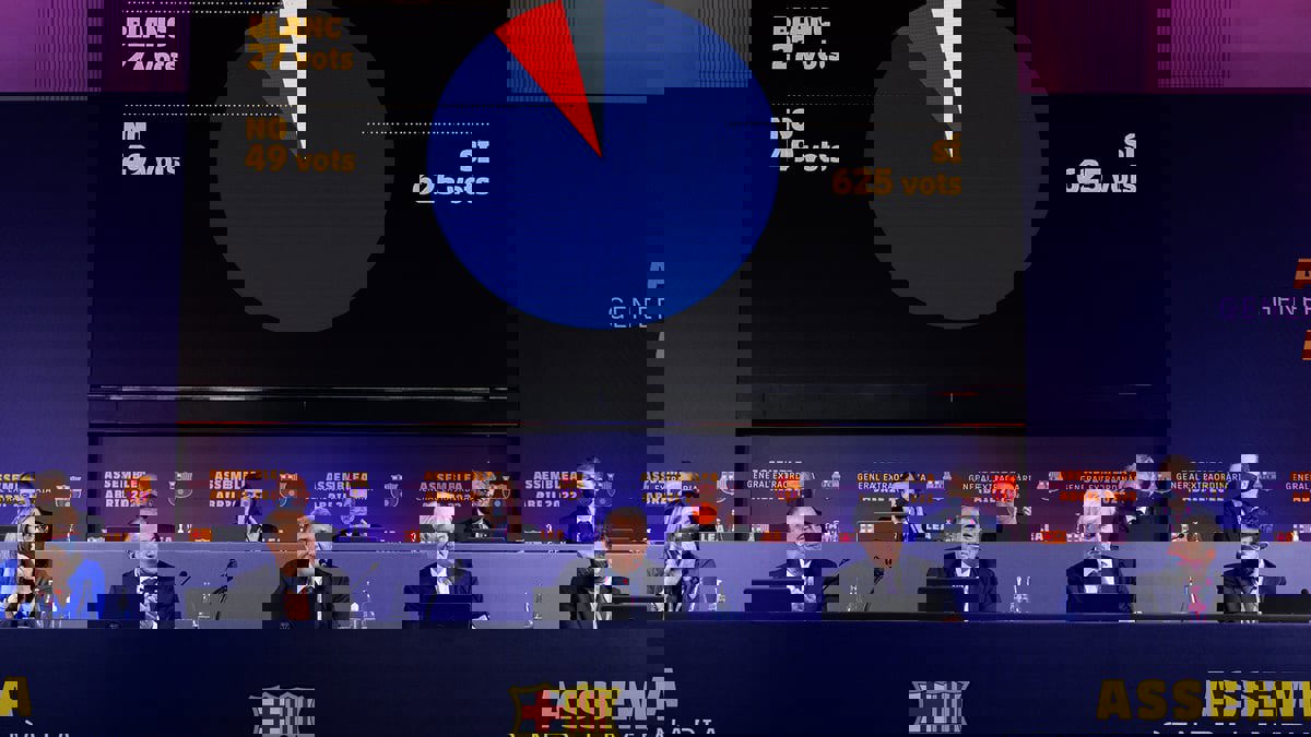 الجمعية العمومية الاستثنائية لبرشلونة تعطي الضوء الأخضر لعقد الرعاية مع سبوتيفاي