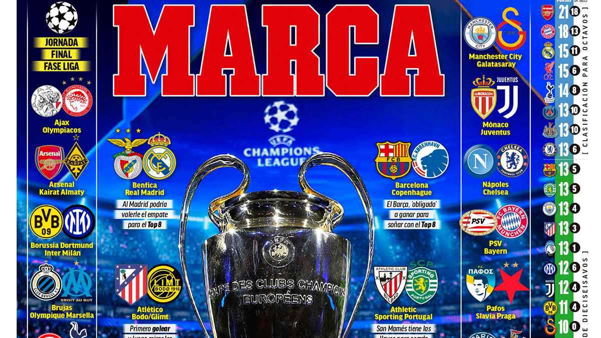 عناوين الصحف الرياضية: مورينيو يواجه تلميذه أربيلوا.. وبرشلونة مطالب بالفوز 