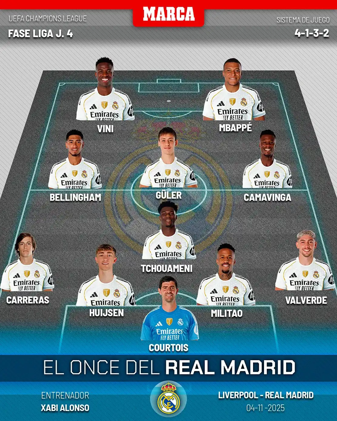 تشكيلة ريال مدريد