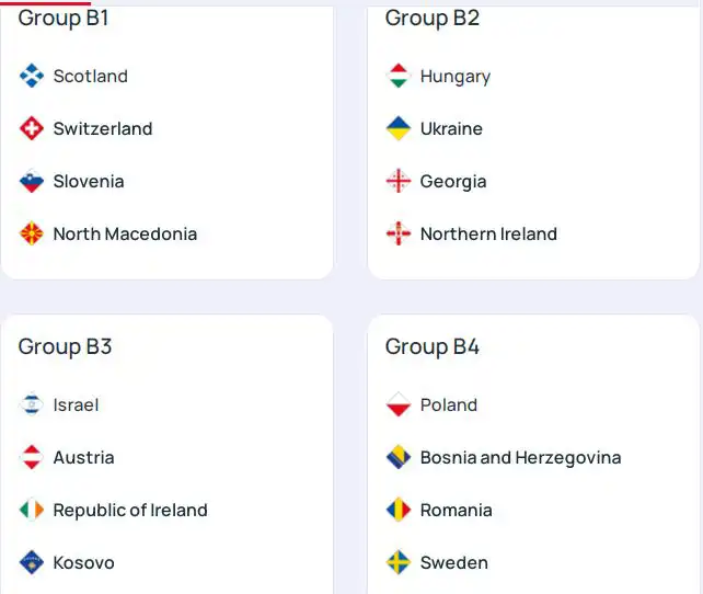 قرعة المستوى الثاني