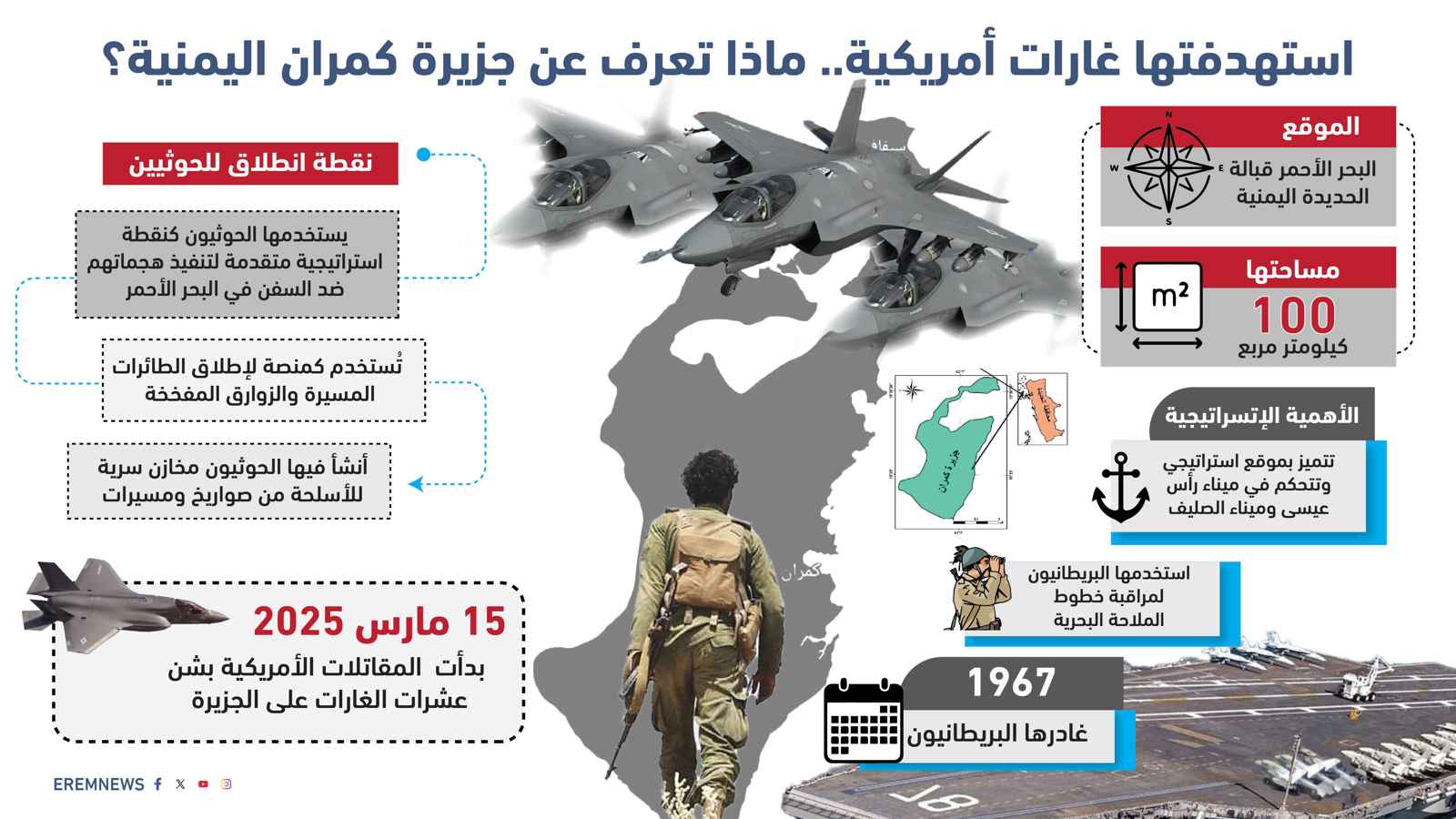 استهدفتها غارات أمريكية.. ماذا تعرف عن جزيرة كمران اليمنية؟ (إنفوغراف)