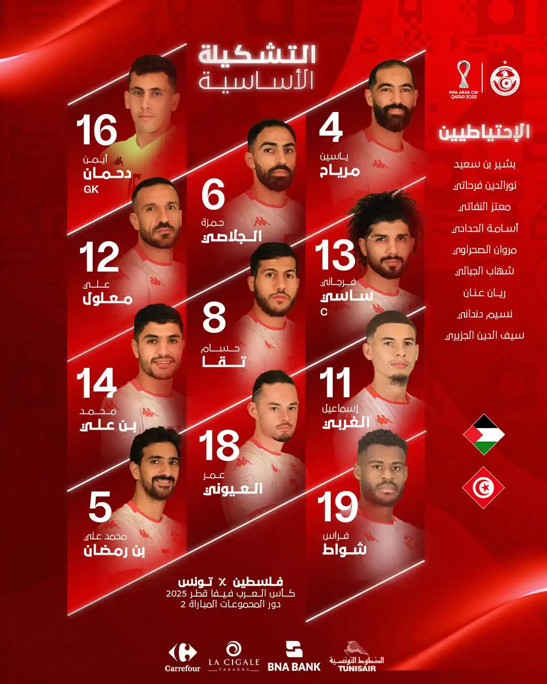 تشكيل منتخب تونس