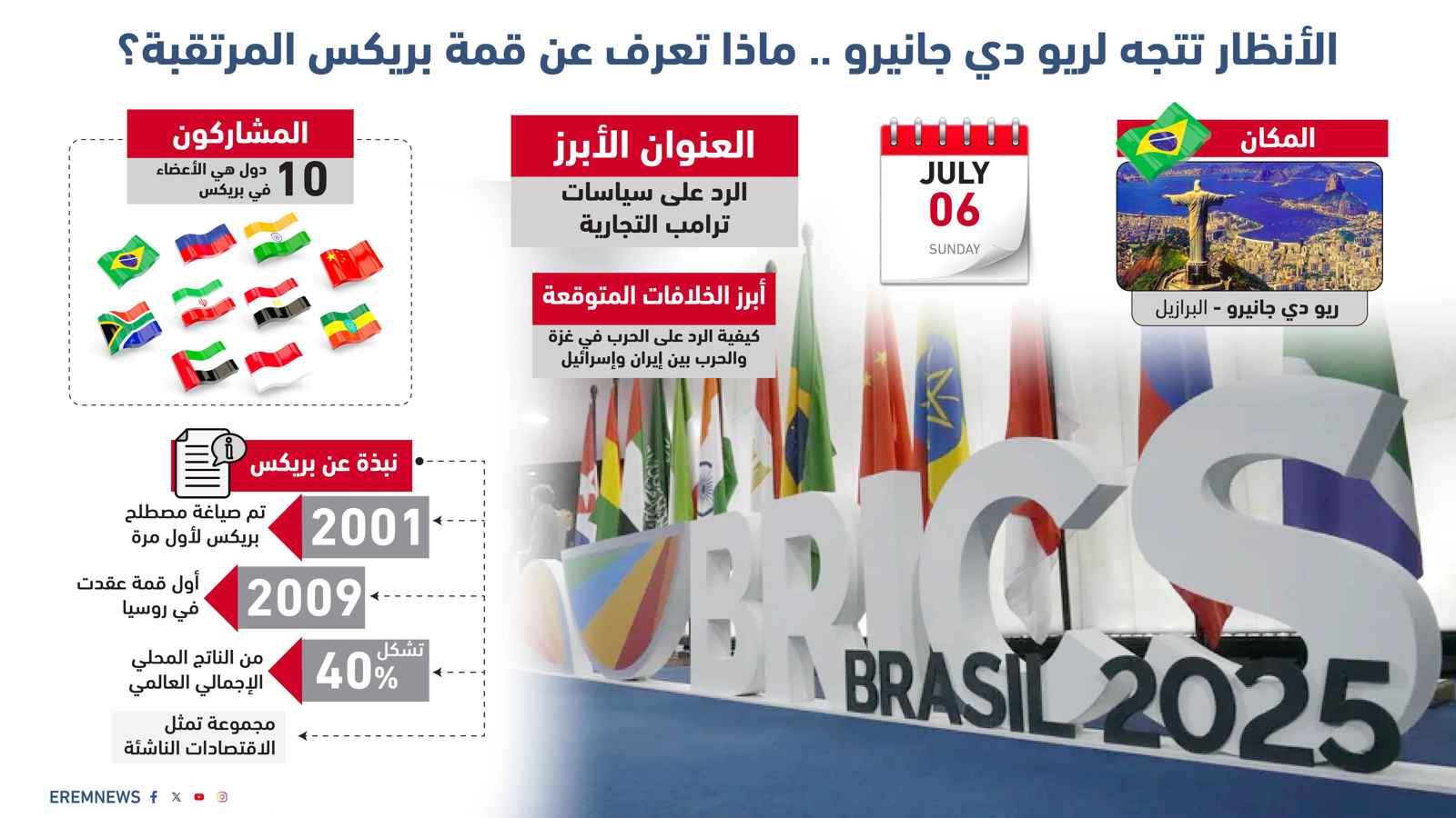 قمة بريكس.. الاقتصادات الناشئة تتحدى سياسات ترامب (إنفوغراف)