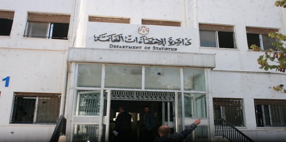 انخفاض معدل التضخم في الأردن 0.7% خلال يناير