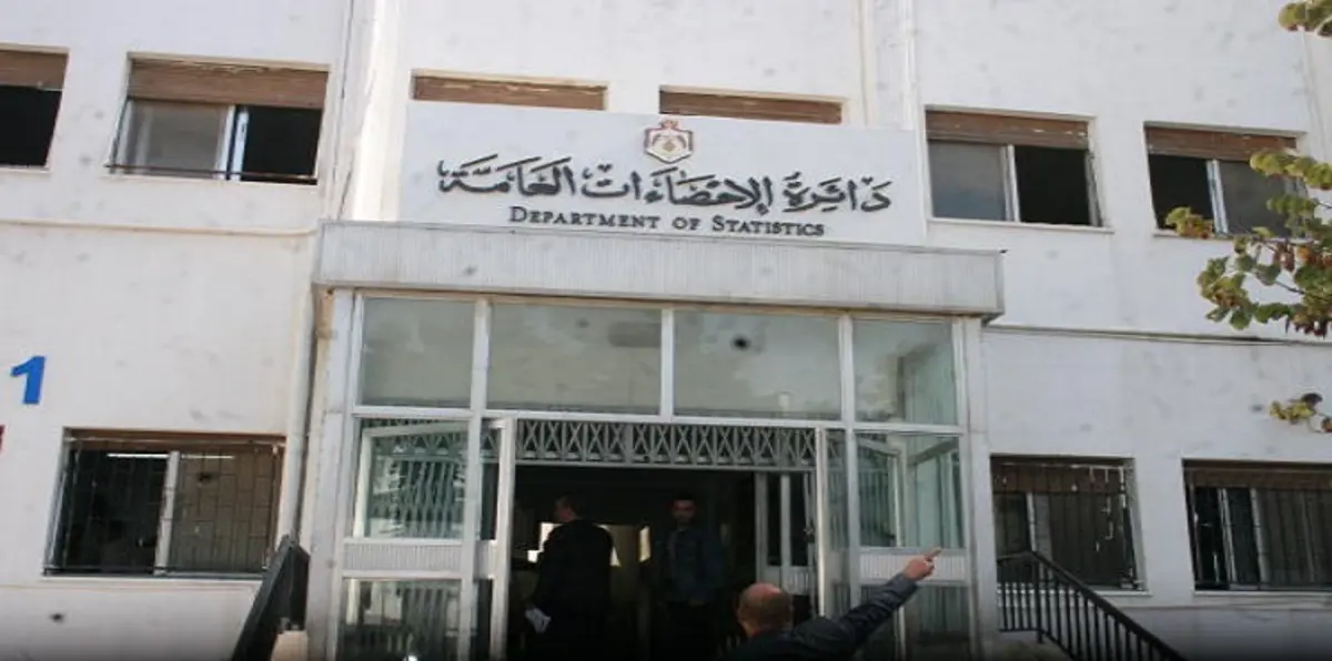 انخفاض معدل التضخم في الأردن 0.7% خلال يناير