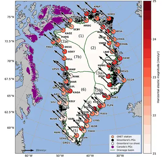 رسم بياني يوضح انجراف غرينلاند نحو الشمال الغرب