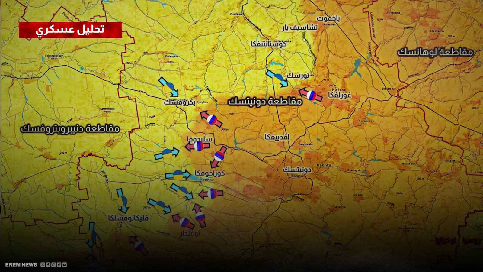 الحرب الروسية الأوكرانية