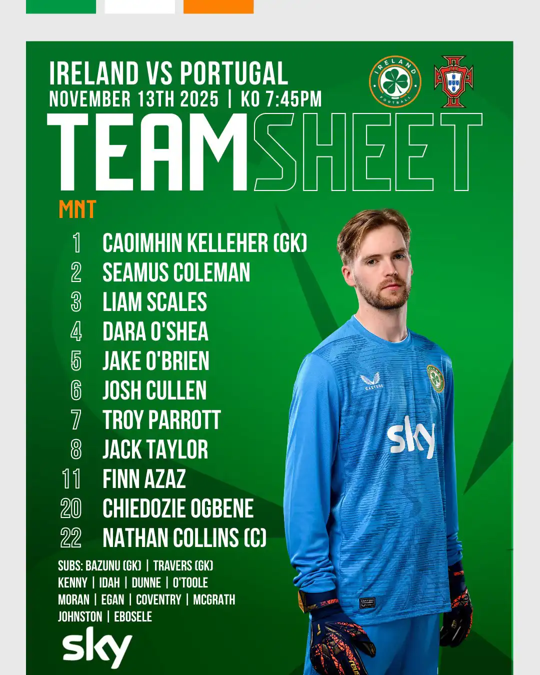 تشكيل أيرلندا