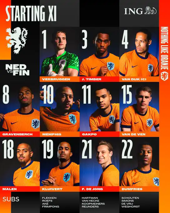 تشكيل هولندا