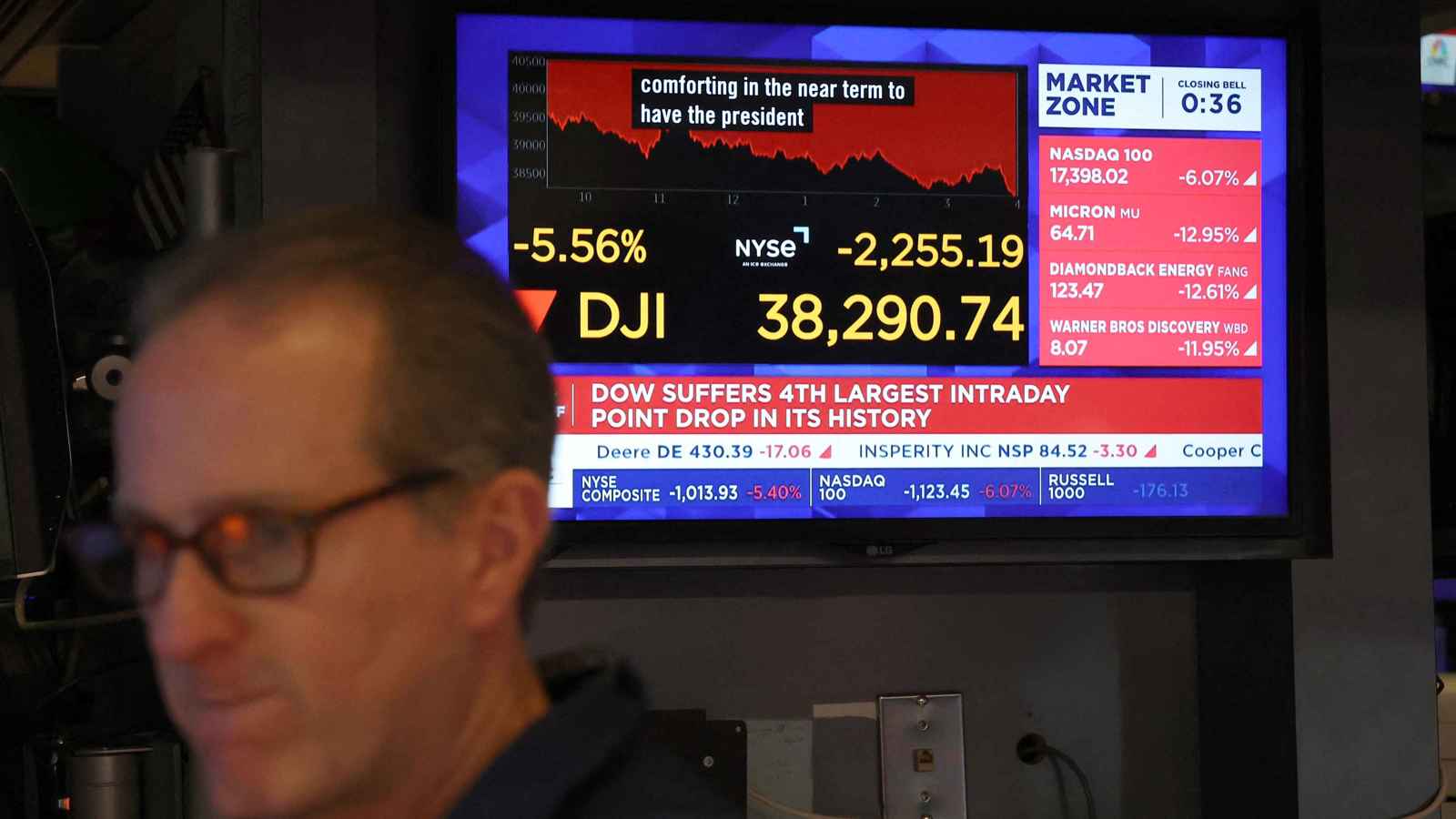 "وول ستريت" القوة الوحيدة التي أوقفت ترامب