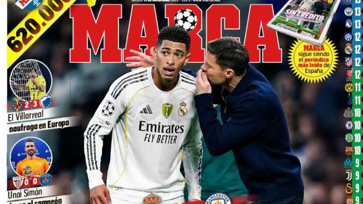 عناوين الصحف الرياضية: تشابي ألونسو في ورطة.. واهتمام سعودي بمحمد صلاح (صور)