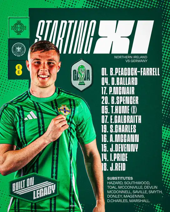 تشكيل أيرلندا الشمالية