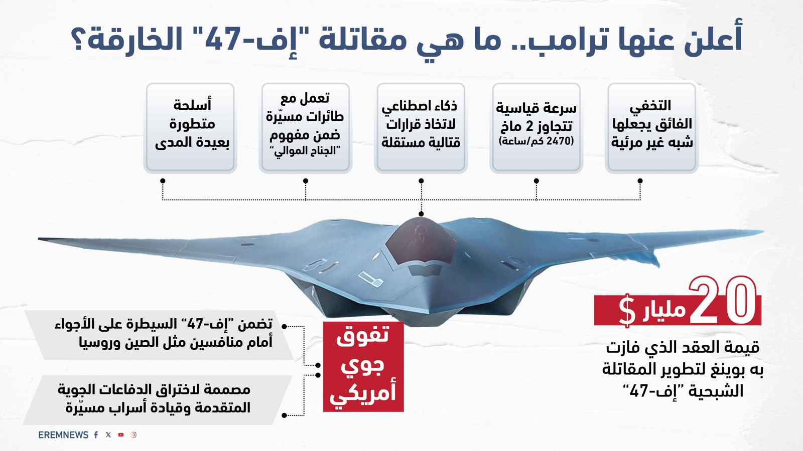 أعلن عنها ترامب.. ما مقاتلة "إف-47" الخارقة؟ (إنفوغراف)