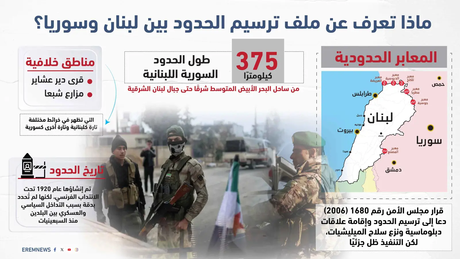 الأشد تعقيدا.. كل التفاصيل عن ملف ترسيم الحدود بين لبنان وسوريا (إنفوغراف)