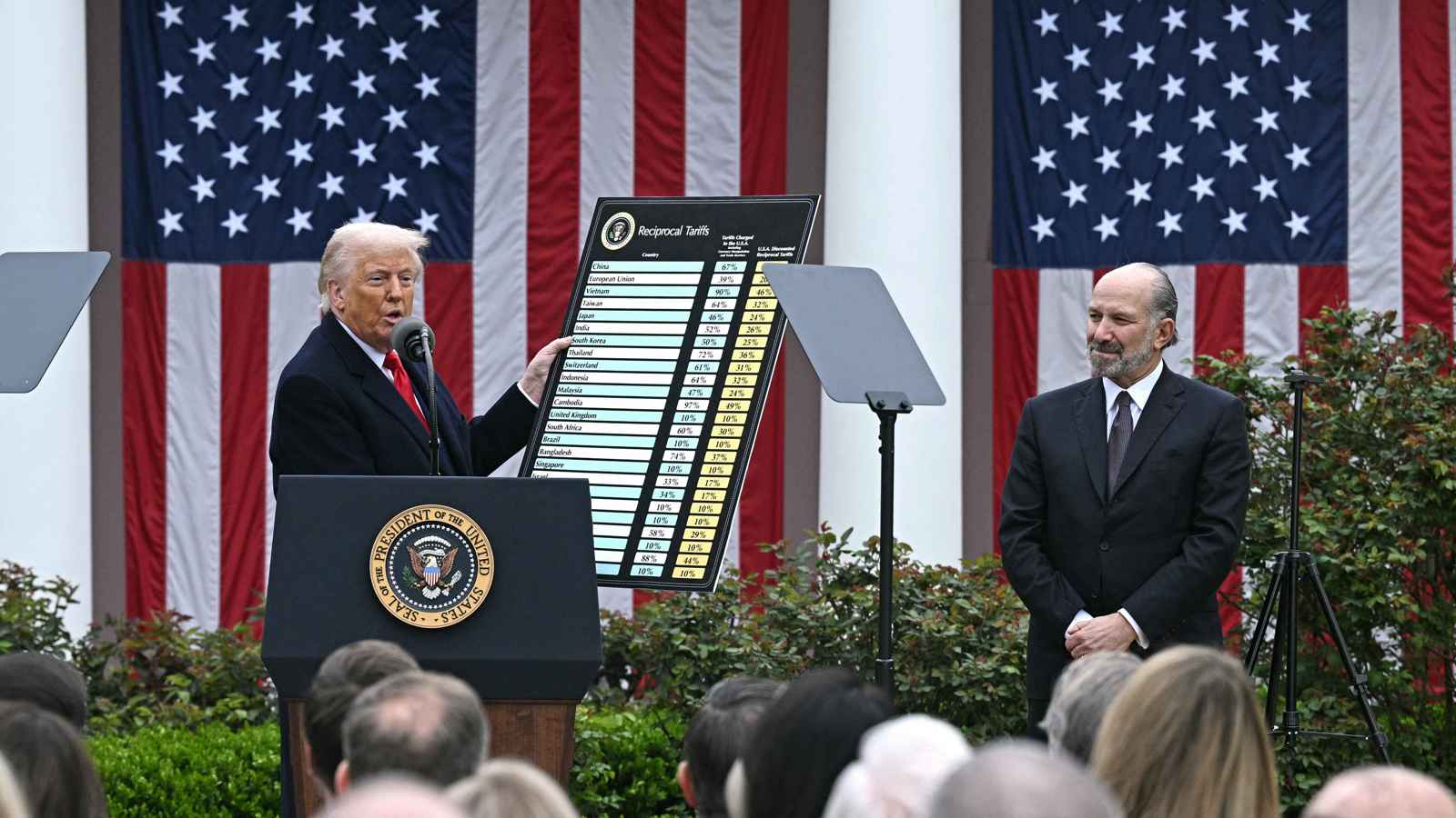 الغارديان: حسابات ترامب "الغبية" أذهلت الاقتصاديين