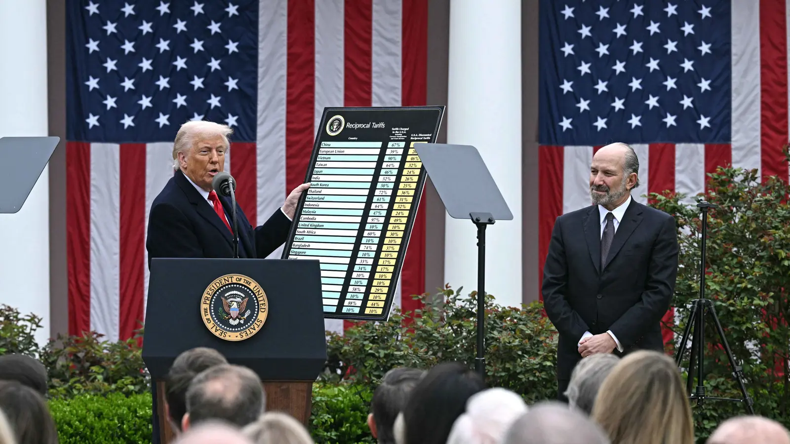 الغارديان: حسابات ترامب "الغبية" أذهلت الاقتصاديين