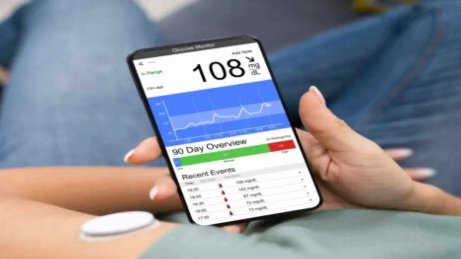 قياس سكر الدم بالجوال.. تعرف على أهم الحقائق