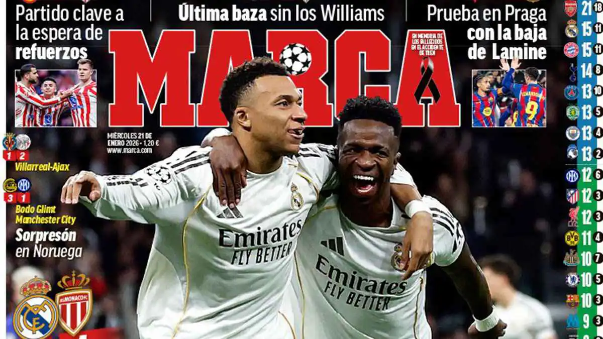 عناوين الصحف الرياضية: برشلونة من دون يامال.. وانتصار ساحق لريال مدريد (صور)