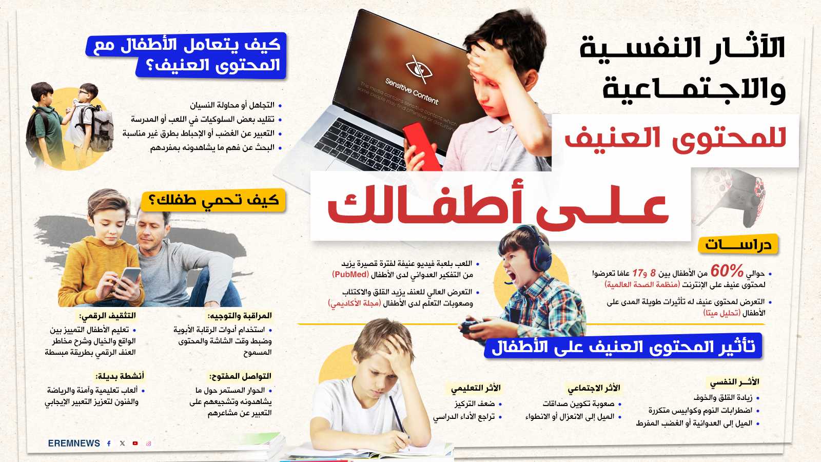 ما تأثير "المحتوى العنيف" على أطفالك؟ (إنفوغراف)