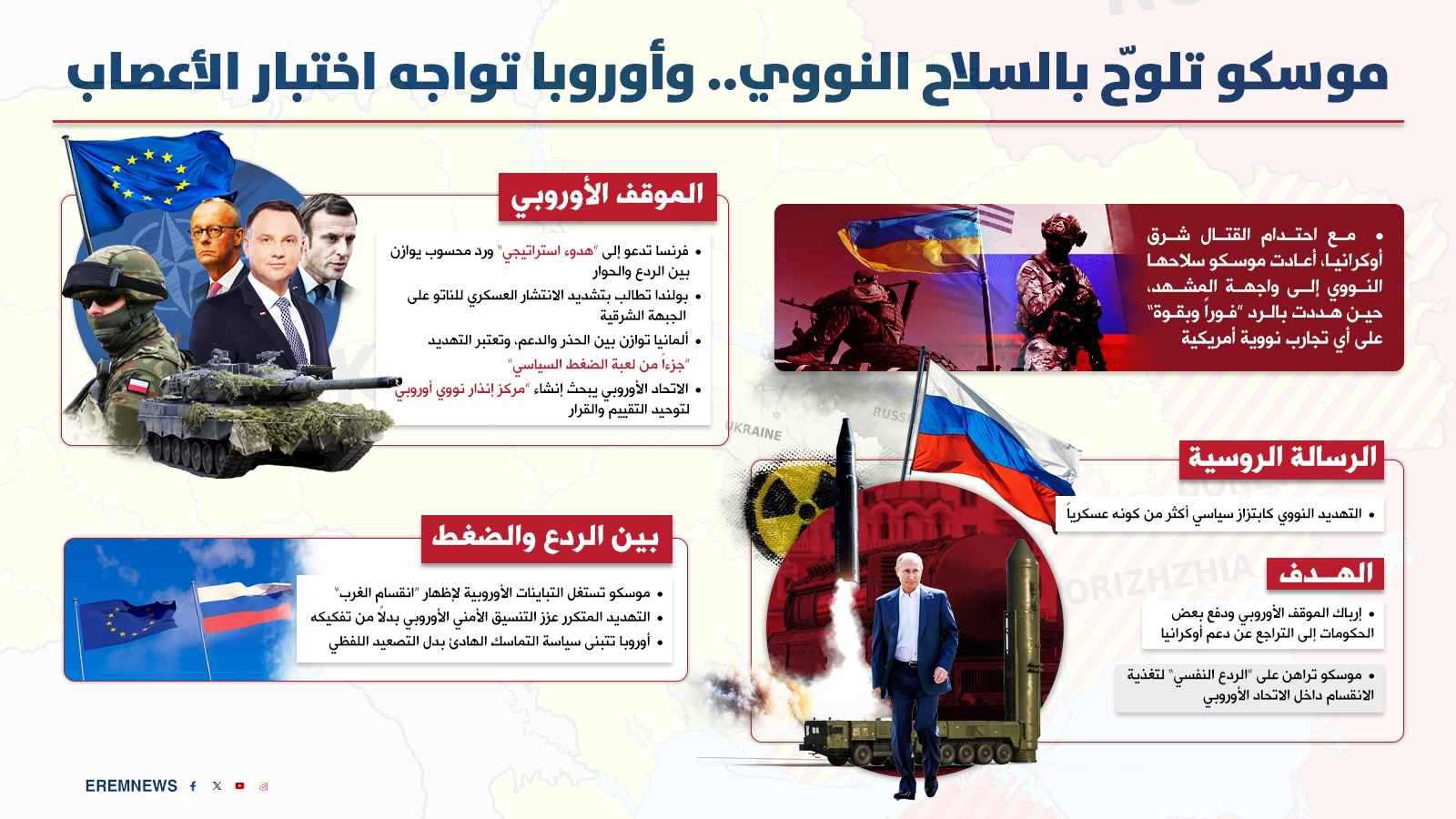 لوّحت بـ"عصا النووي"… كيف وضعت موسكو الغرب أمام "اختبار الأعصاب"؟