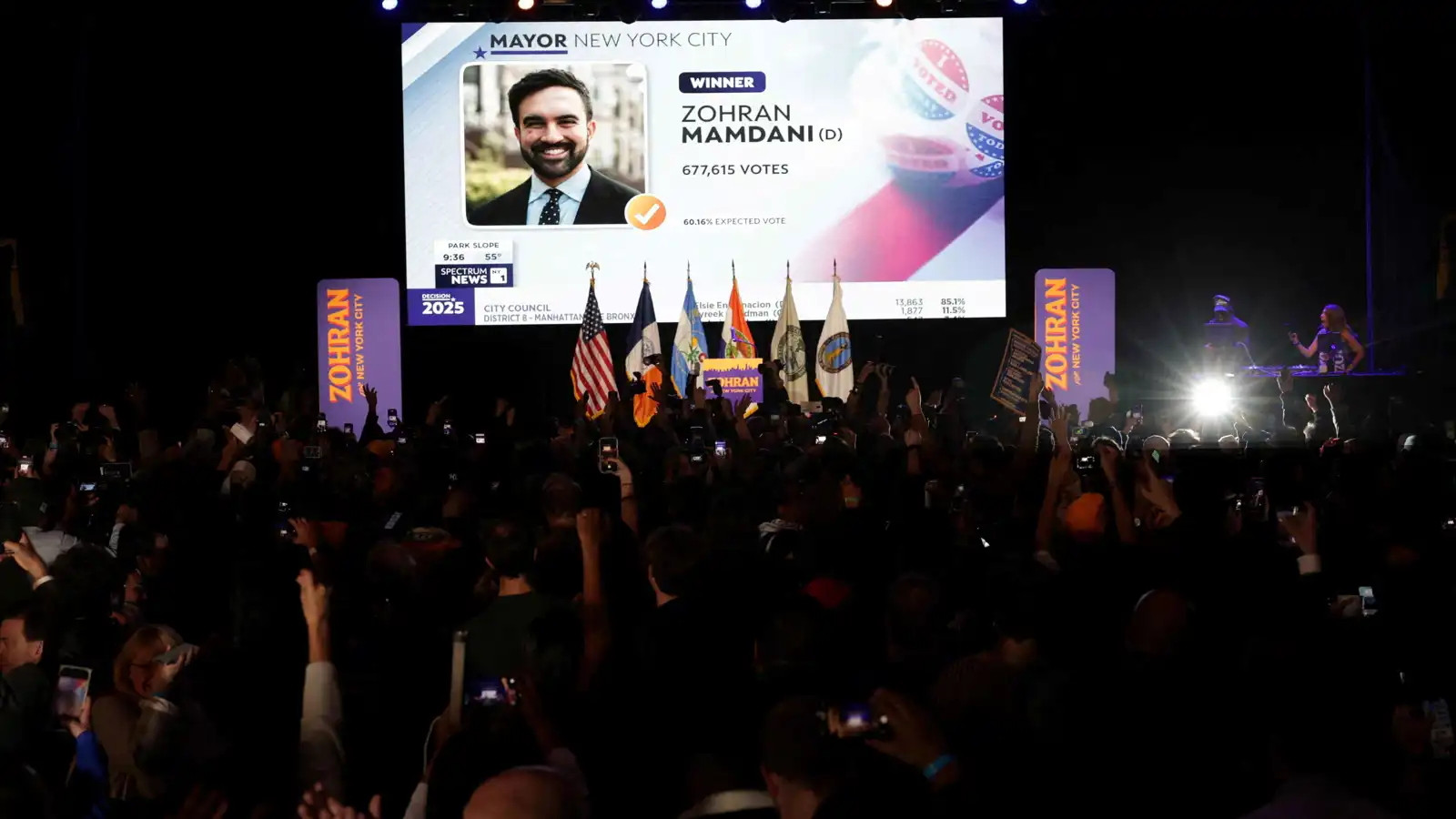 زلزال ديمقراطي بنيويورك.. فوز ممداني يعيد رسم المشهد السياسي في أمريكا