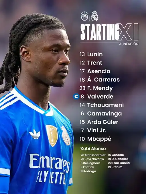 تشكيل ريال مدريد