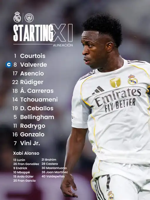 تشكيل ريال مدريد