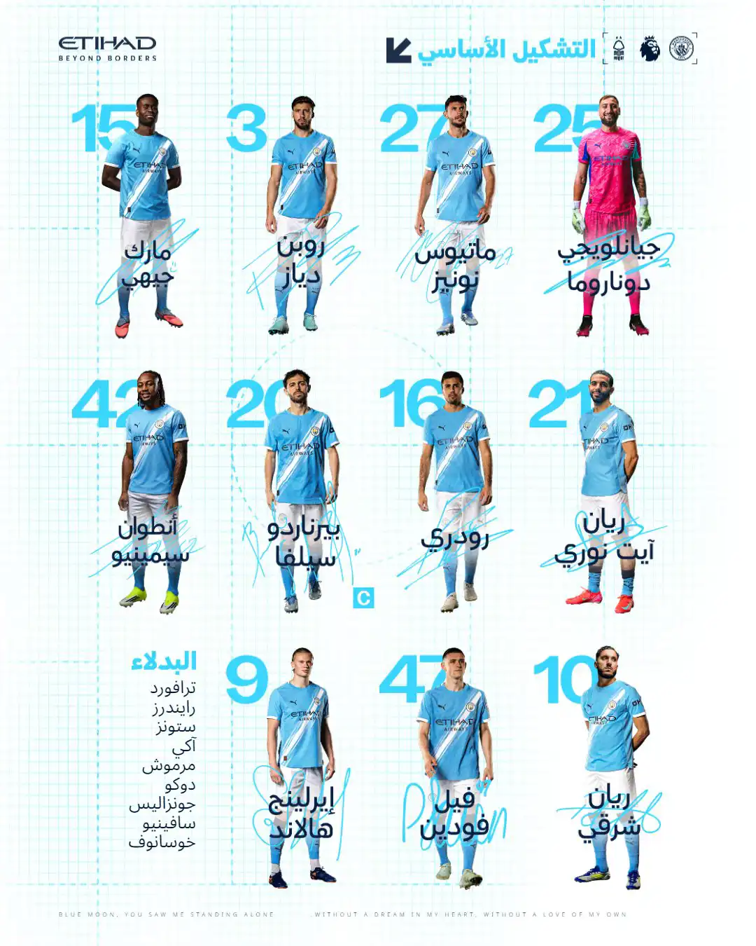 تشكيل مانشستر سيتي