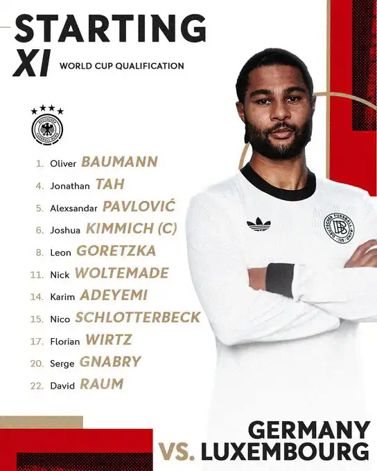 تشكيل ألمانيا