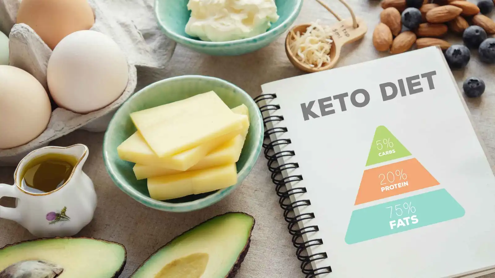 حمية "الكيتو".. هل تكون سبباً في علاج السكري؟