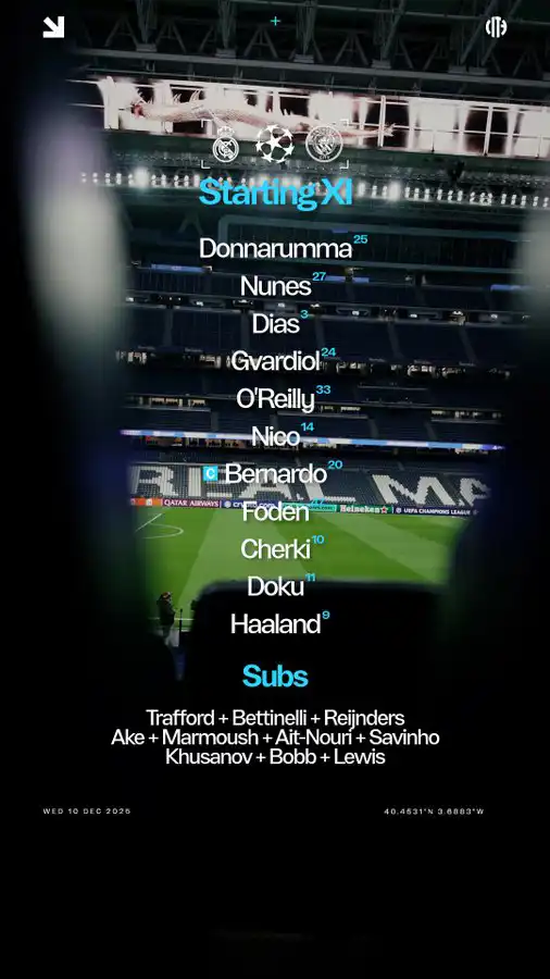 تشكيل مانشستر سيتي