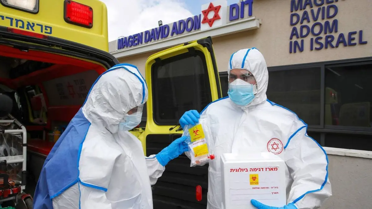 أعداد المصابين بفيروس كورونا في إسرائيل تتجاوز 6 آلاف