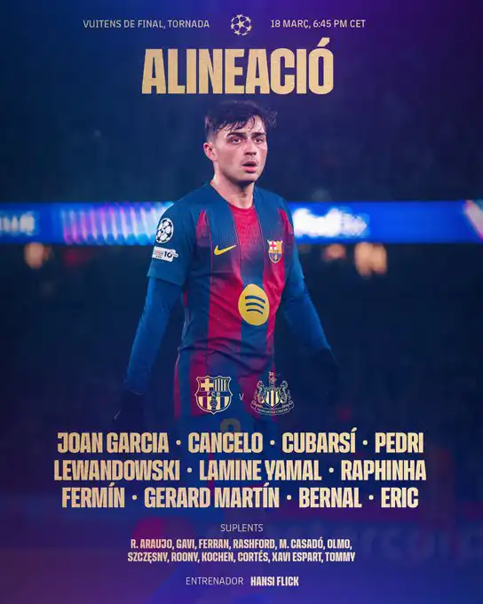 تشكيل برشلونة