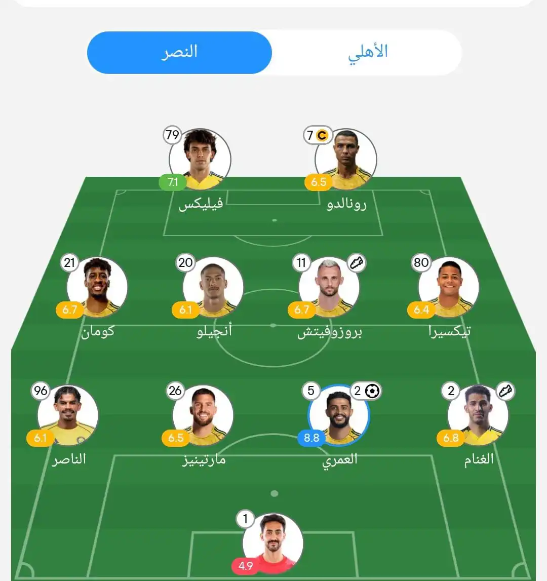 عبدالإله العمري